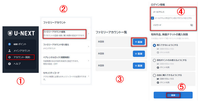 U-NEXT で子アカウントを追加