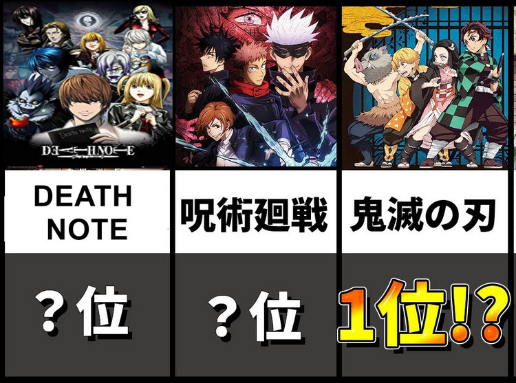 日本アニメ人気ランキングと、無料でダウンロードする